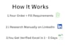 generate 50 verified kenya b2b leads with email and phone